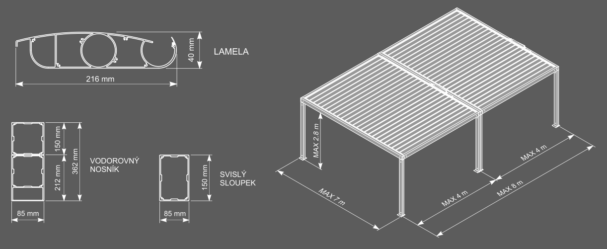 Bioklimatická pergola B - skica