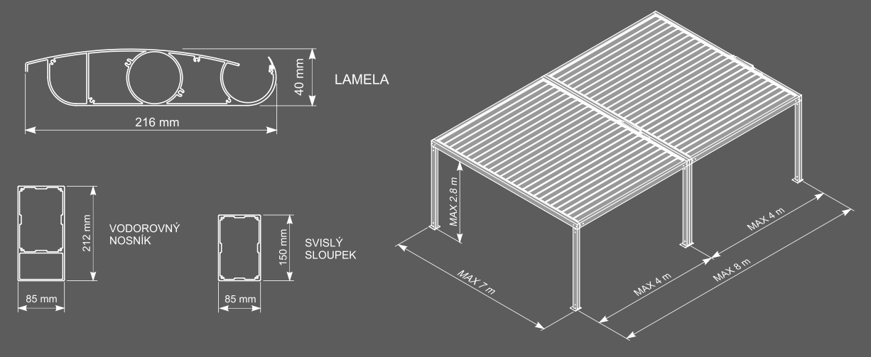 Bioklimatická pergola C - skica